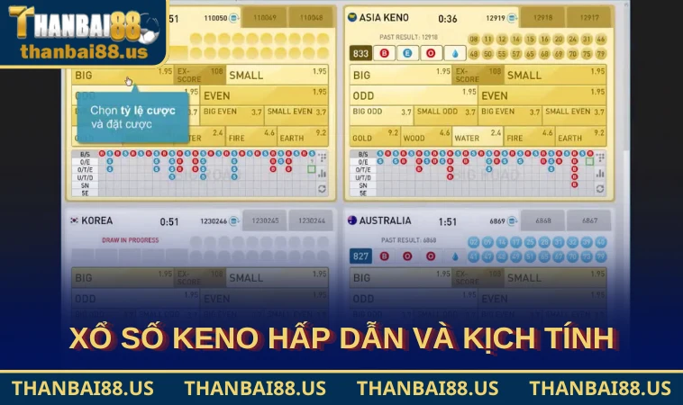 Xổ số Keno hấp dẫn và kịch tính